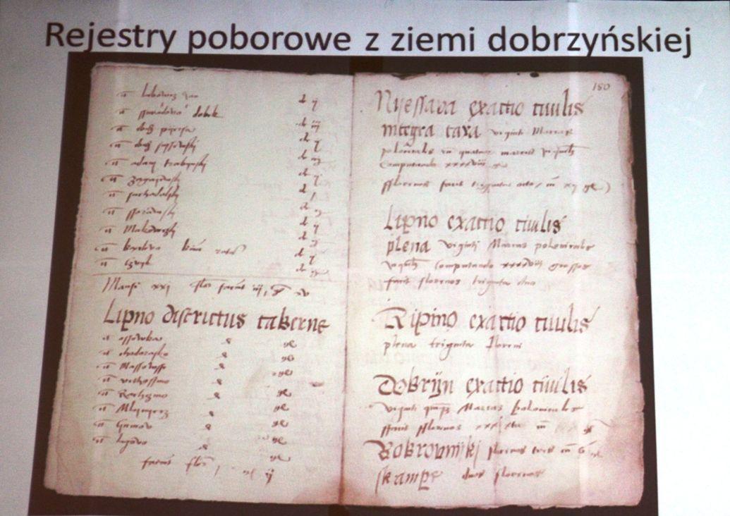 Zdj. nr. 8. Ziemia Dobrzyńska w Atlasie Historycznym