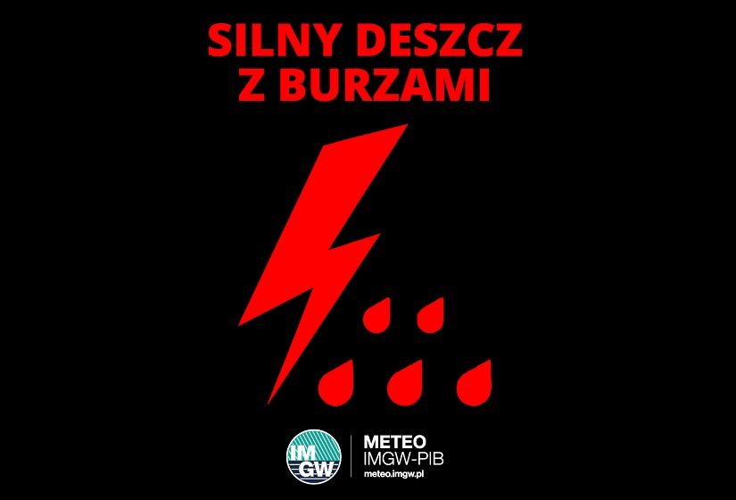 Ostrzeżenia meteorologiczne: Silny deszcz z burzami