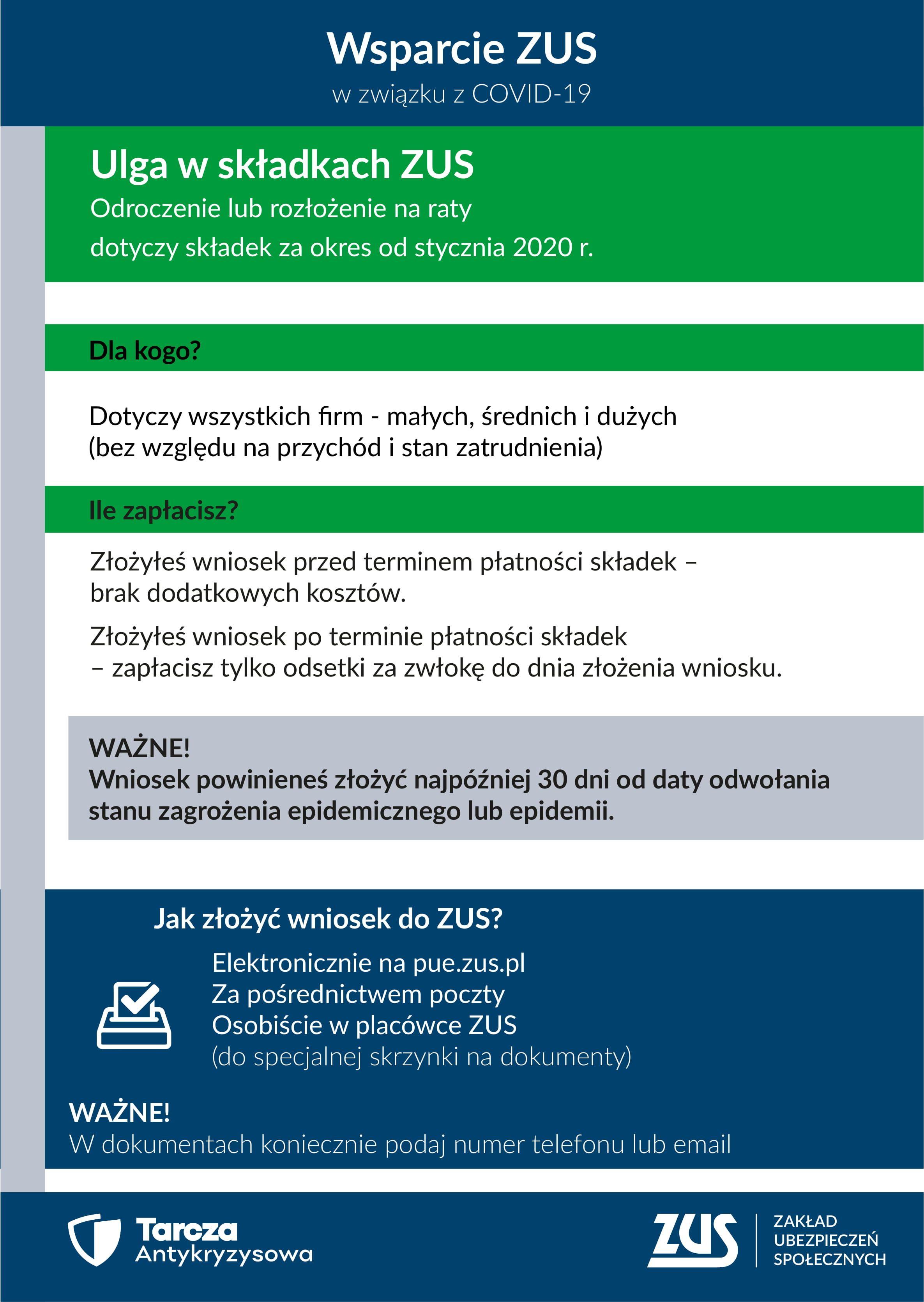 Zdj. nr. 4. Wsparcie ZUS w związku z Covid-19