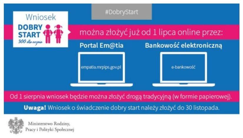 Jak złożyć wniosek o dobry start?