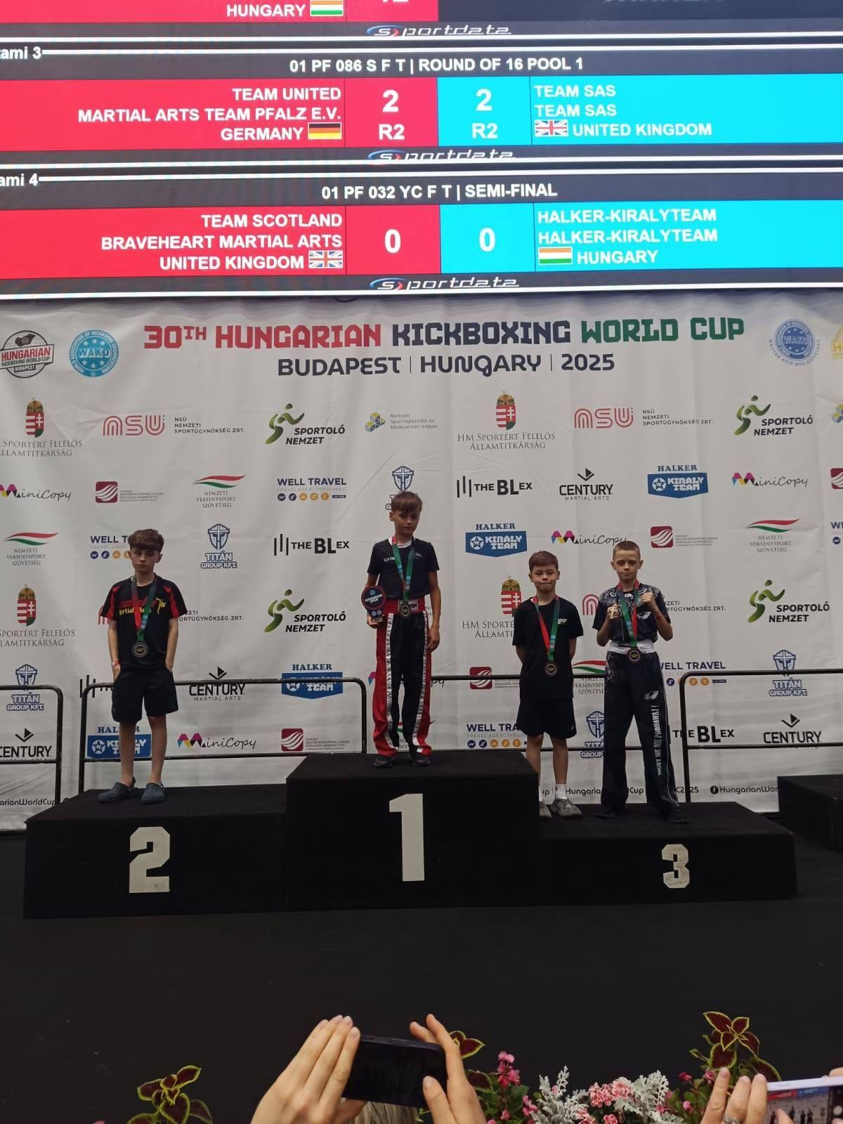Pucharu Świata Kickboxingu w Budapeszcie