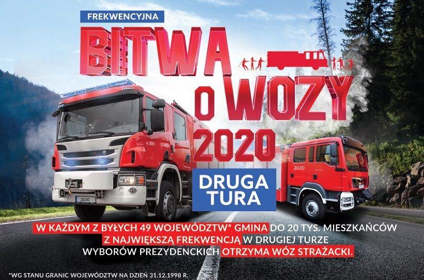 „Bitwa o wozy 2020 - Druga Tura 