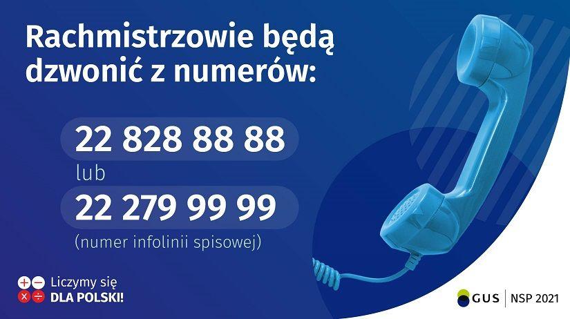 Trwa Narodowy Spis Powszechny Ludności i Mieszkań 2021. Do Mieszkańców dzwonią rachmistrzowie spisowi.