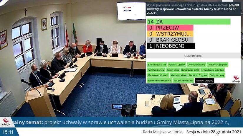 Radni jednogłośnie za budżetem miasta na 2022 rok