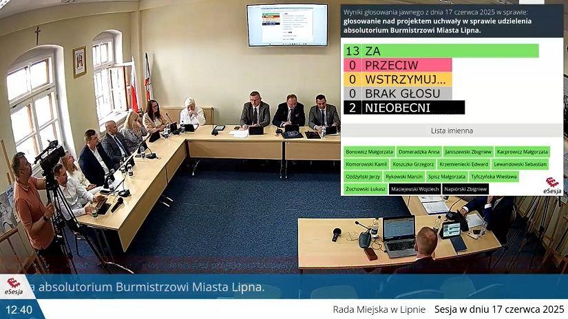 Burmistrz z absolutorium