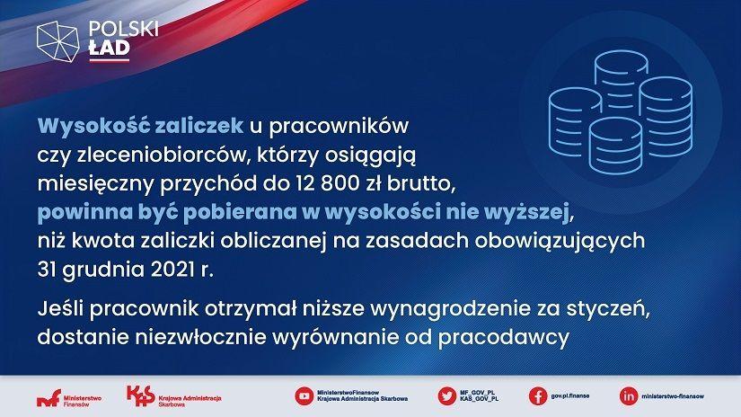 Informacja w sprawie Polskiego Ładu
